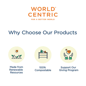 World Centric manufacturer information graphic supplied with FP-SC-U3-LFS